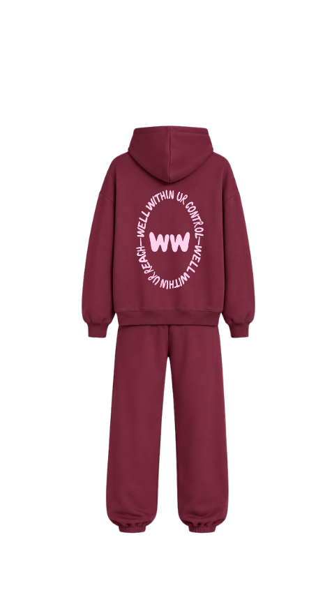 Well Within Sweatset