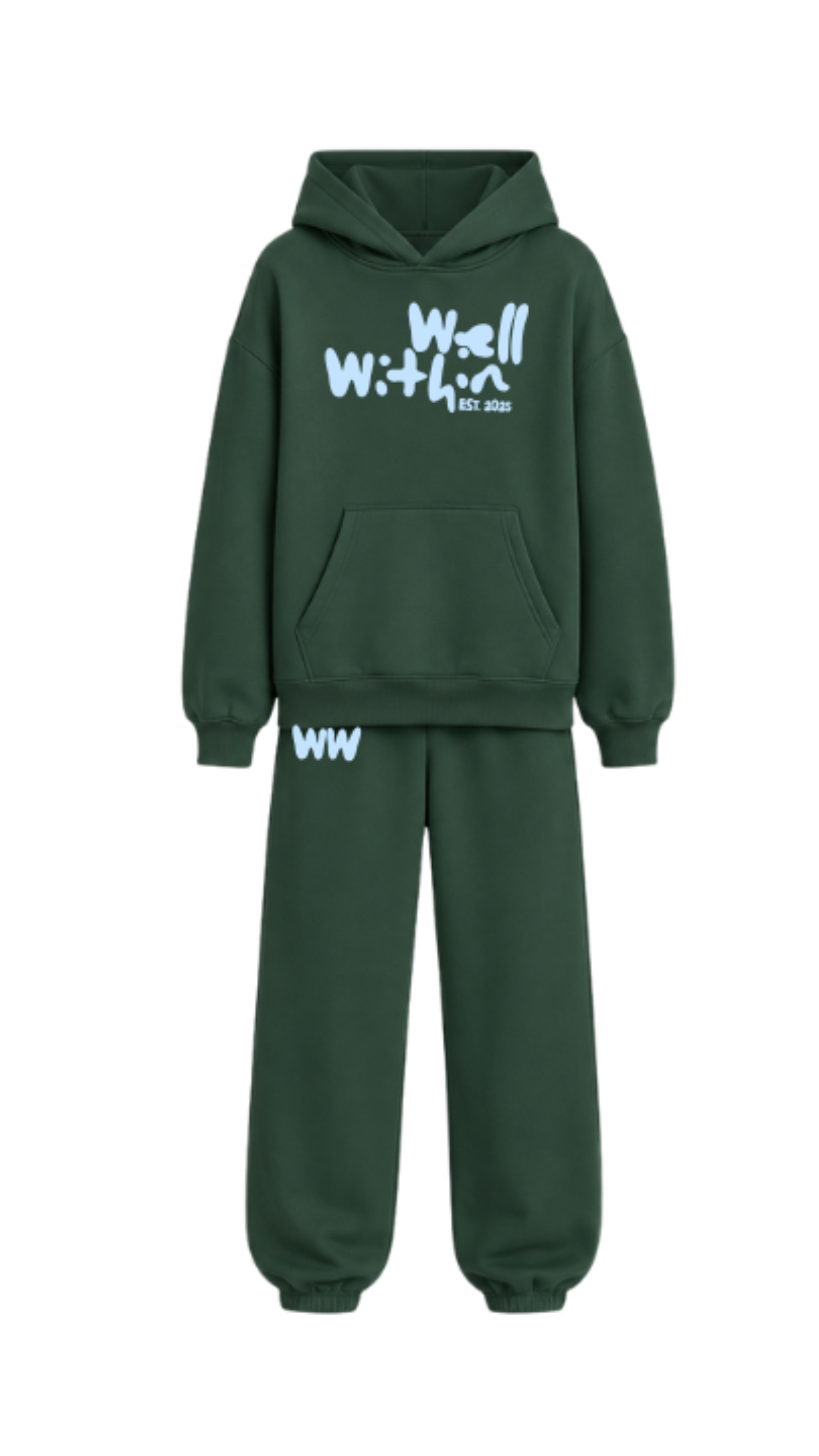 Well Within Sweatset