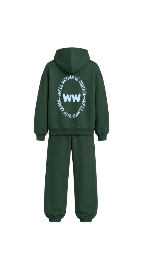 Well Within Sweatset